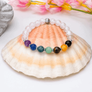 Bracelet 7 Chakras 8 mm – Équilibre et harmonie énergétique